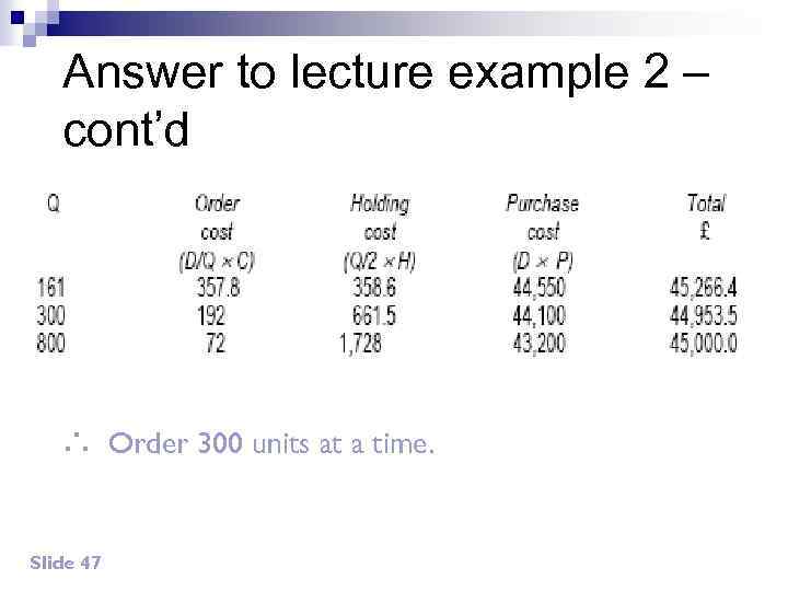 Answer to lecture example 2 – cont’d ∴ Order 300 units at a time.