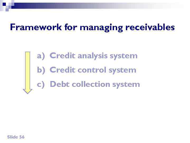 Framework for managing receivables a) Credit analysis system b) Credit control system c) Debt