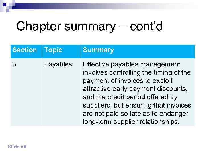 Chapter summary – cont’d Section Topic Summary 3 Payables Effective payables management involves controlling