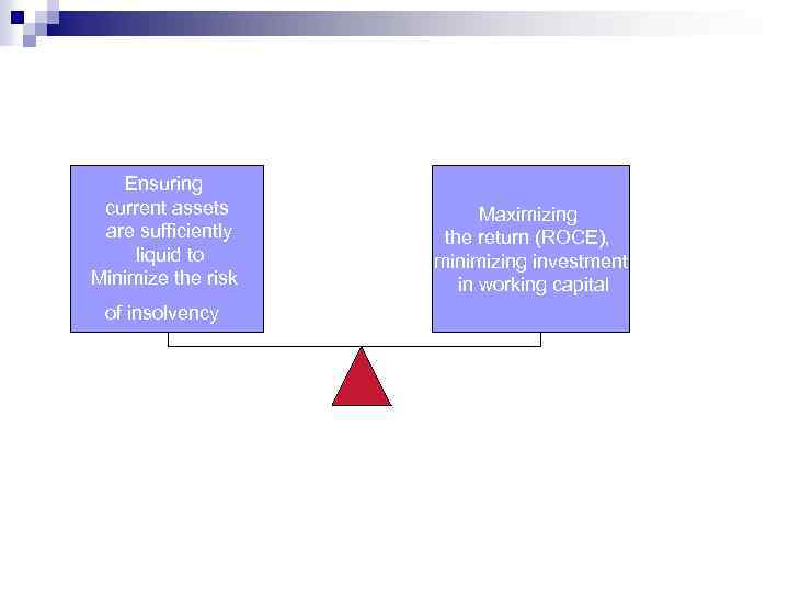 Ensuring current assets are sufficiently liquid to Minimize the risk of insolvency Maximizing the