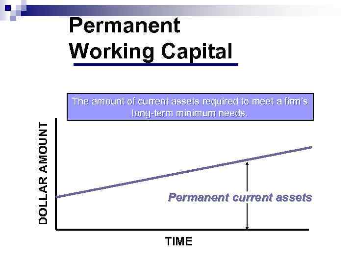 Permanent Working Capital DOLLAR AMOUNT The amount of current assets required to meet a