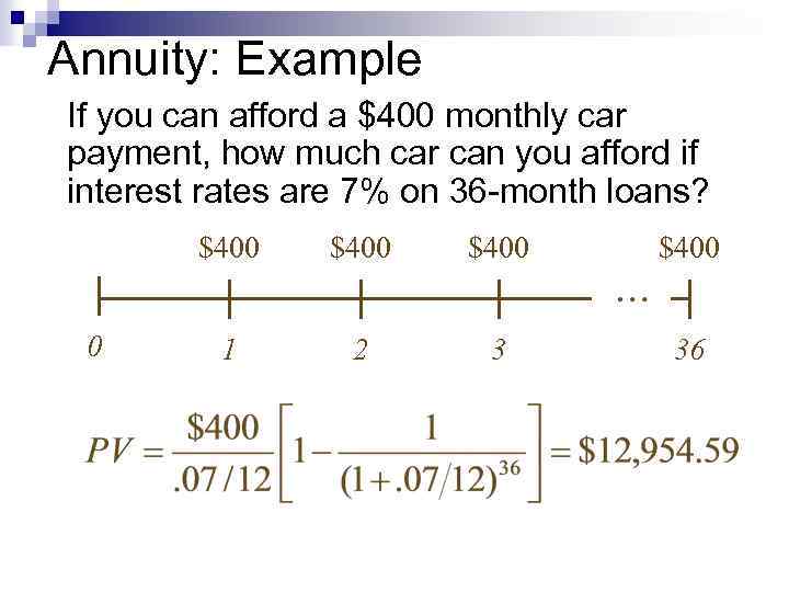 Annuity: Example If you can afford a $400 monthly car payment, how much car