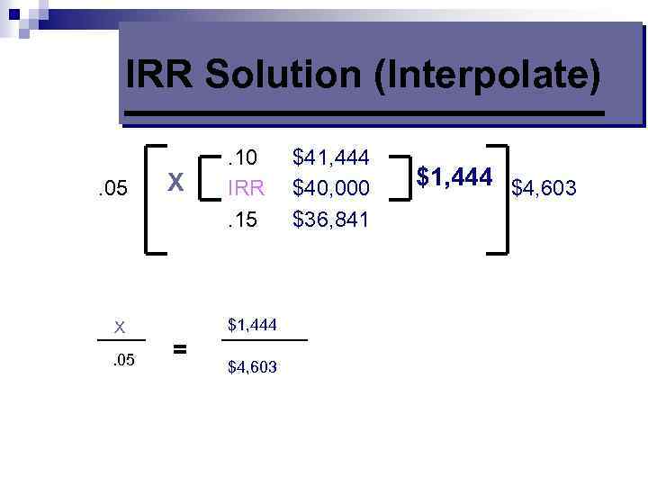 IRR Solution (Interpolate). 05 X . 10 IRR. 15 X. 05 $1, 444 =