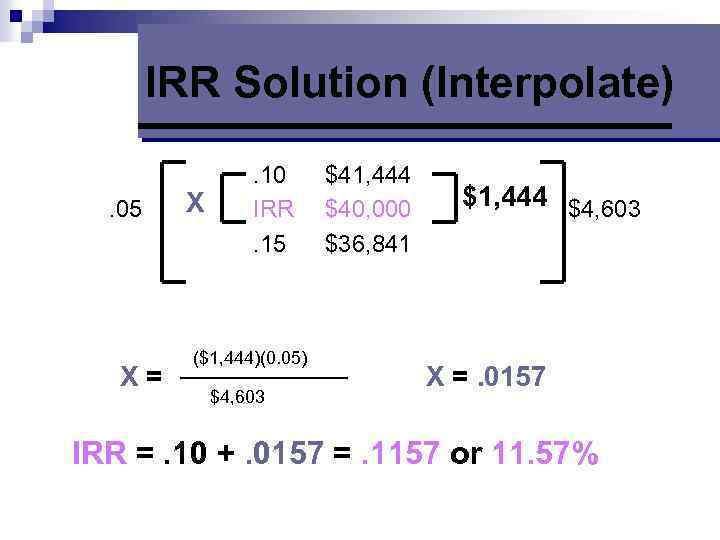 IRR Solution (Interpolate). 05 X . 10 IRR. 15 $41, 444 $40, 000 $36,