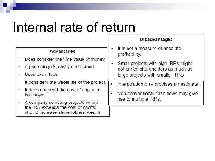 Internal rate of return 