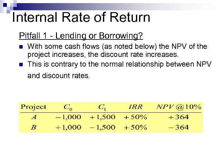 Internal Rate of Return Pitfall 1 - Lending or Borrowing? n n With some