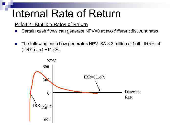 Internal Rate of Return Pitfall 2 - Multiple Rates of Return n Certain cash