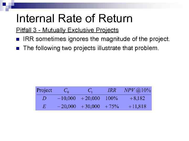 Internal Rate of Return Pitfall 3 - Mutually Exclusive Projects n IRR sometimes ignores