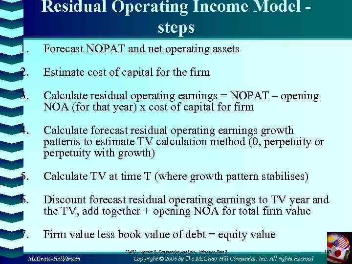 Residual Operating Income Model - steps 1. Forecast NOPAT and net operating assets 2.