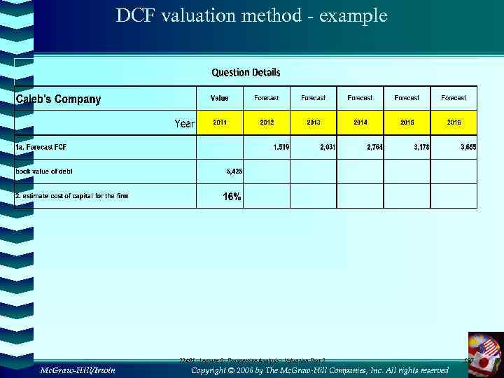 DCF valuation method - example 22491 - Lecture 9 - Prospective Analysis - Valuation