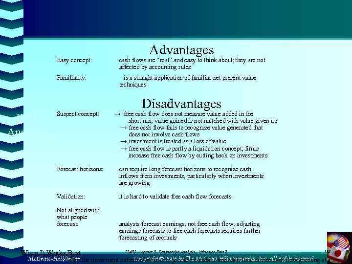 Advantages Easy concept: Familiarity: DCF Analysis cash flows are “real” and easy to think