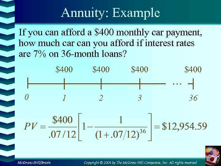 Annuity: Example If you can afford a $400 monthly car payment, how much car