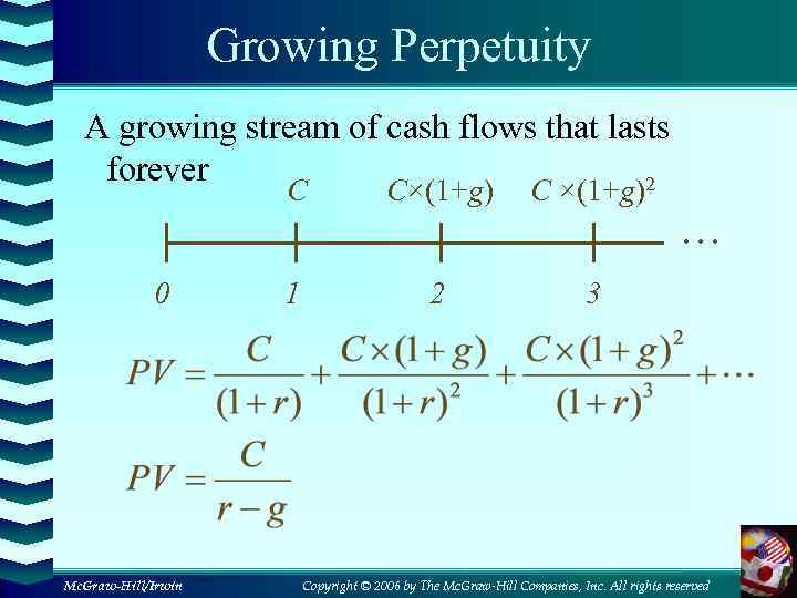 Growing Perpetuity A growing stream of cash flows that lasts forever 2 C 0