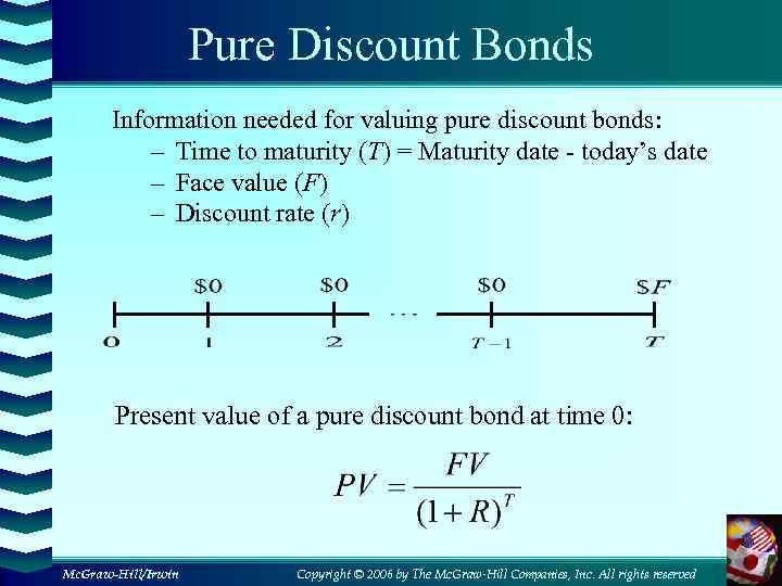 Pure Discount Bonds Information needed for valuing pure discount bonds: – Time to maturity