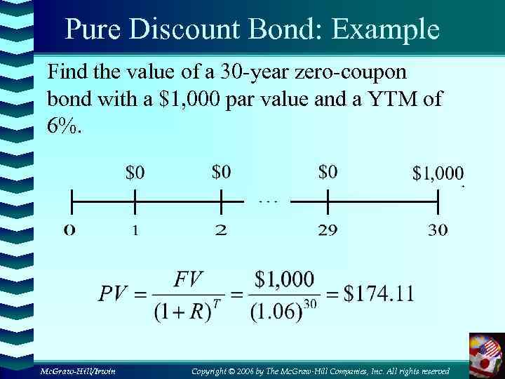 Pure Discount Bond: Example Find the value of a 30 -year zero-coupon bond with