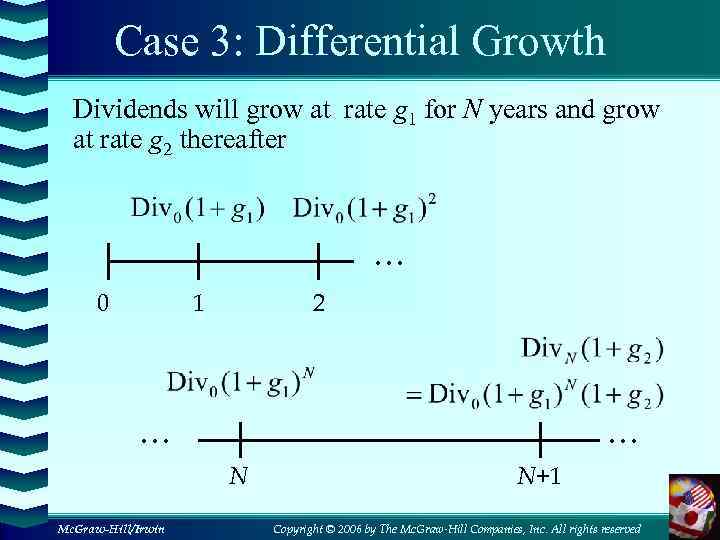 Case 3: Differential Growth Dividends will grow at rate g 1 for N years