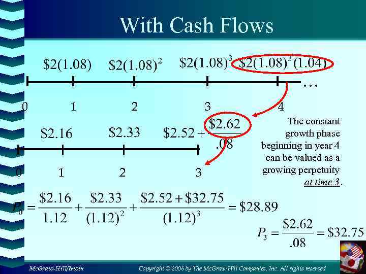 With Cash Flows … 0 0 1 1 Mc. Graw-Hill/Irwin 2 2 3 3