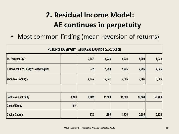 2. Residual Income Model: AE continues in perpetuity • Most common finding (mean reversion