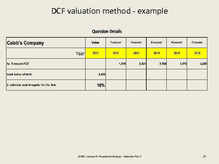 DCF valuation method - example 22491 - Lecture 9 - Prospective Analysis - Valuation