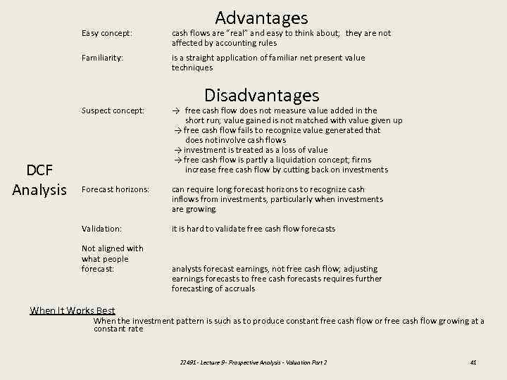 Advantages Easy concept: cash flows are “real” and easy to think about; they are