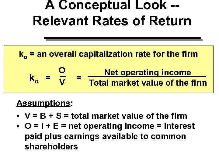 A Conceptual Look -Relevant Rates of Return ko = an overall capitalization rate for