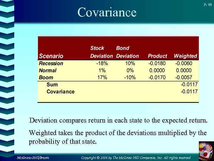 Covariance 7 - 11 Deviation compares return in each state to the expected return.