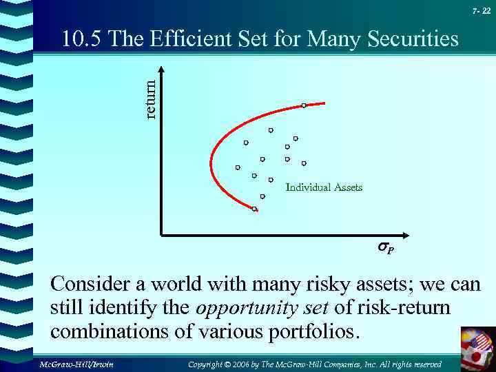 7 - 22 return 10. 5 The Efficient Set for Many Securities Individual Assets