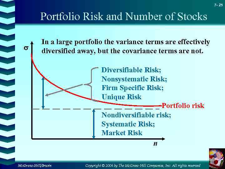 7 - 25 Portfolio Risk and Number of Stocks In a large portfolio the
