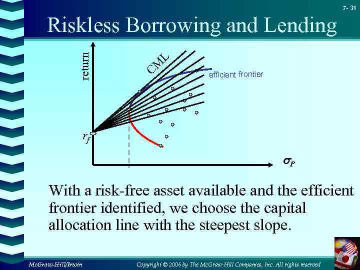 7 - 31 return Riskless Borrowing and Lending L CM efficient frontier rf P