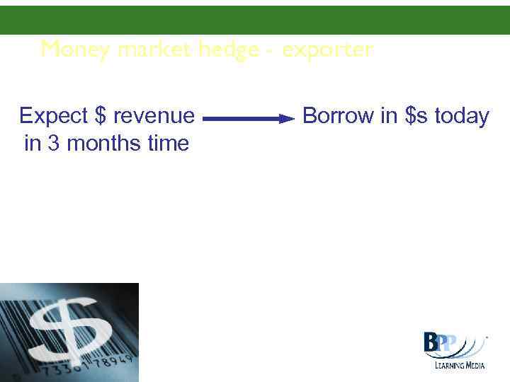 Money market hedge - exporter Expect $ revenue in 3 months time Slide 568