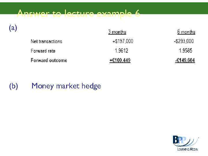Answer to lecture example 6 (a) (b) Money market hedge 