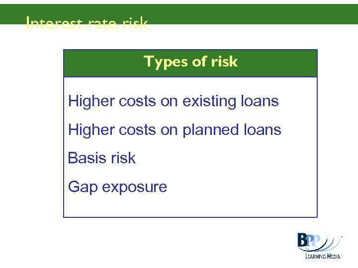 Interest rate risk Types of risk Higher costs on existing loans Higher costs on