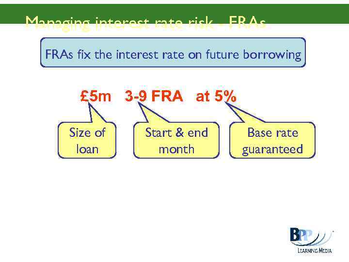 Managing interest rate risk - FRAs fix the interest rate on future borrowing £