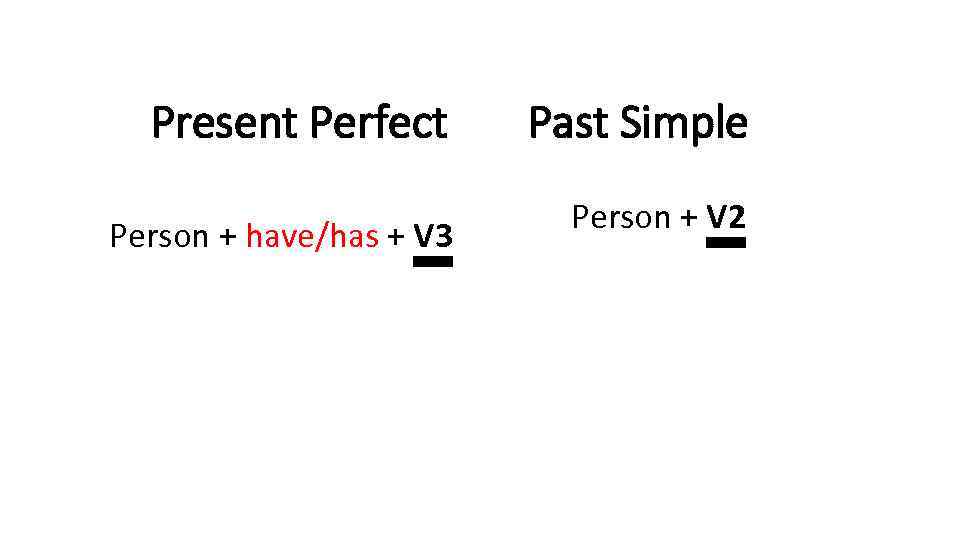 Present Perfect Person + have/has + V 3 Past Simple Person + V 2