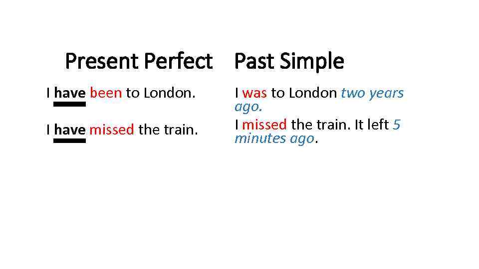 Present Perfect Past Simple I have been to London. I have missed the train.