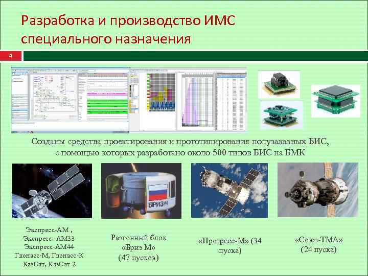 Разработка и производство ИМС специального назначения 4 Созданы средства проектирования и прототипирования полузаказных БИС,