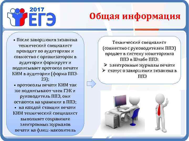 Из работников обращается в. Технический специалист ППЭ. Распечатка и сканирование Ким в аудитории ППЭ. Печать эм в ППЭ. Порядок завершения экзамена в аудитории ППЭ.