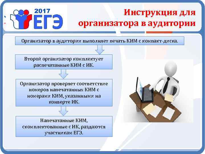 Организатор в аудитории ппэ огэ. Печать КИМОВ В аудитории ЕГЭ. Печать в аудиториях на ОГЭ.