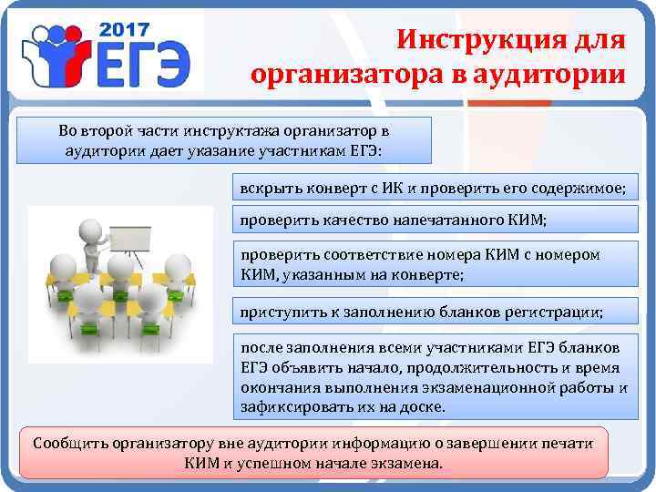 Инструкция для организатора в аудитории Во второй части инструктажа организатор в аудитории дает указание