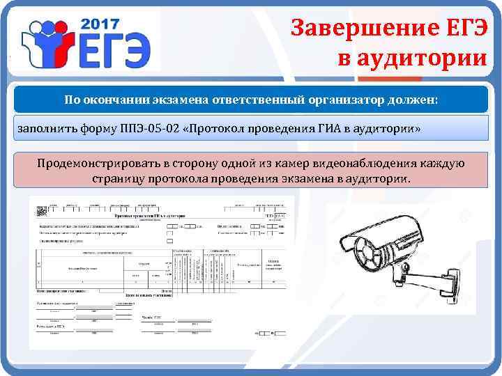 Протокол проведения экзамена в аудитории как заполнять образец