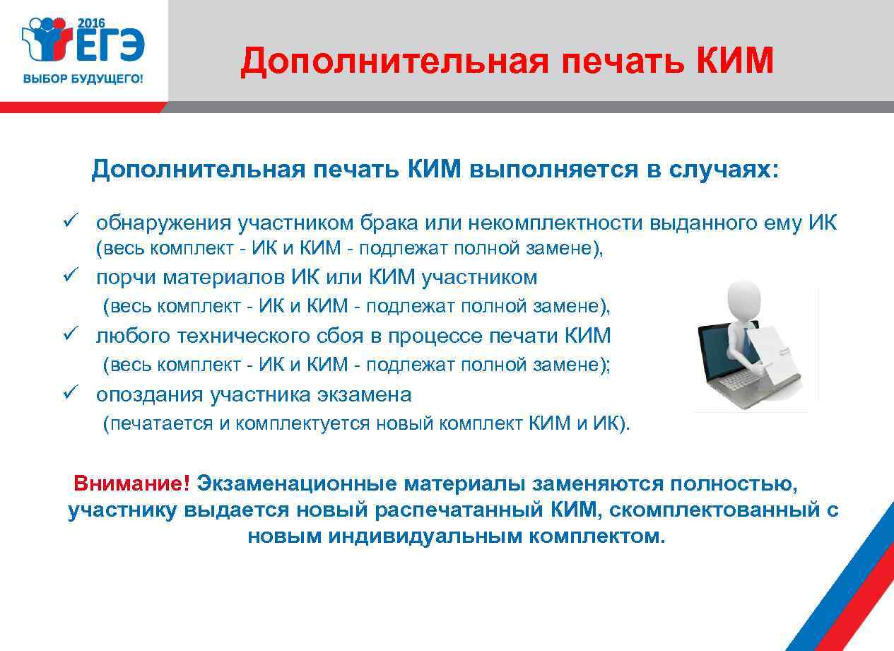 Дополнительная печать КИМ выполняется в случаях: ü обнаружения участником брака или некомплектности выданного ему
