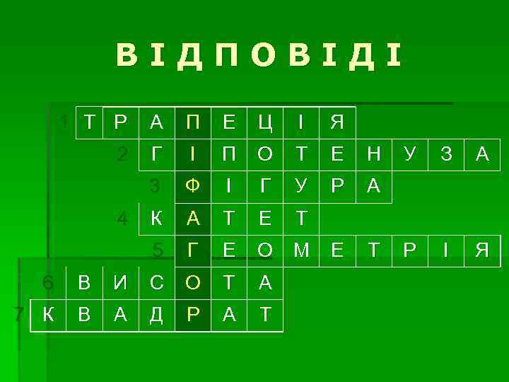 ВІДПОВІДІ 1 Т Р А П Е Ц І Я 2 Г І П