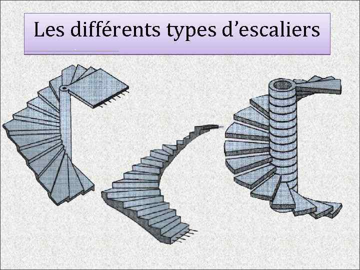 Les différents types d’escaliers 