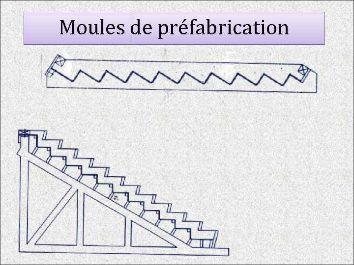 Moules de préfabrication 