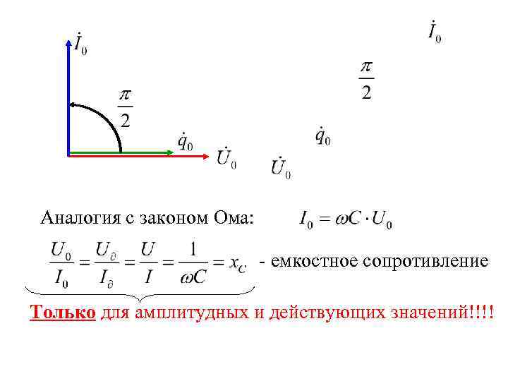 Аналогия с законом Ома: - емкостное сопротивление Только для амплитудных и действующих значений!!!! 