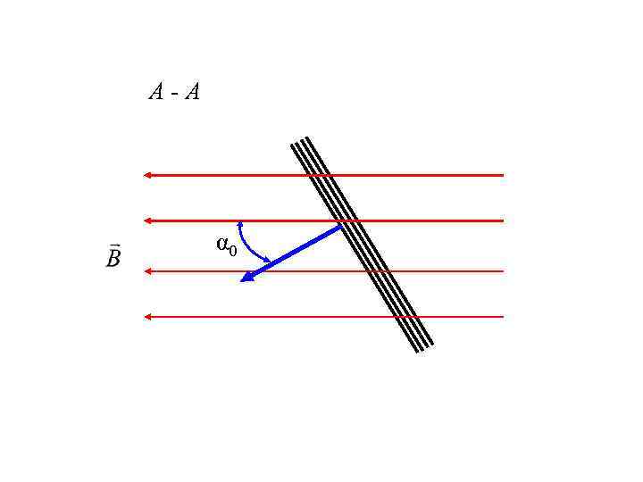 А-А α 0 