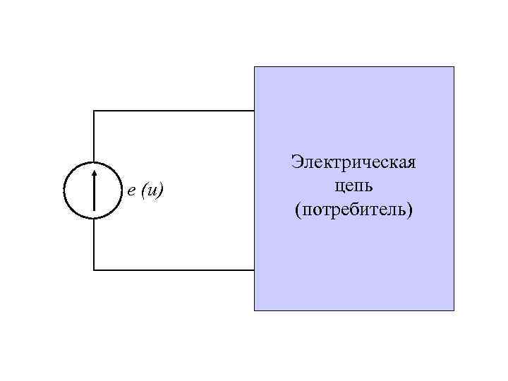 e (u) Электрическая цепь (потребитель) 