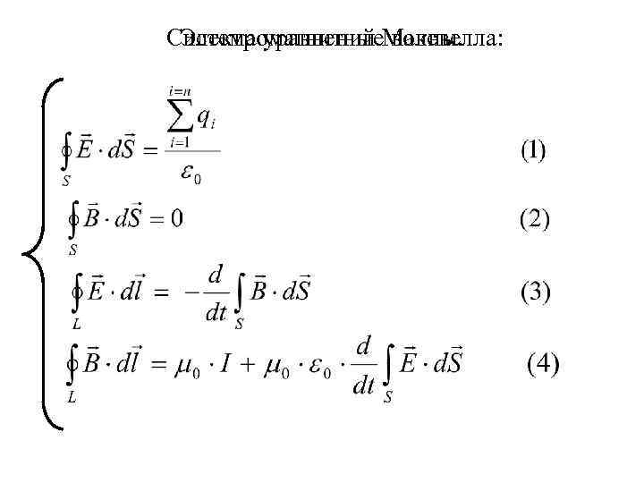 Система уравнений Максвелла: Электромагнитные волны. 