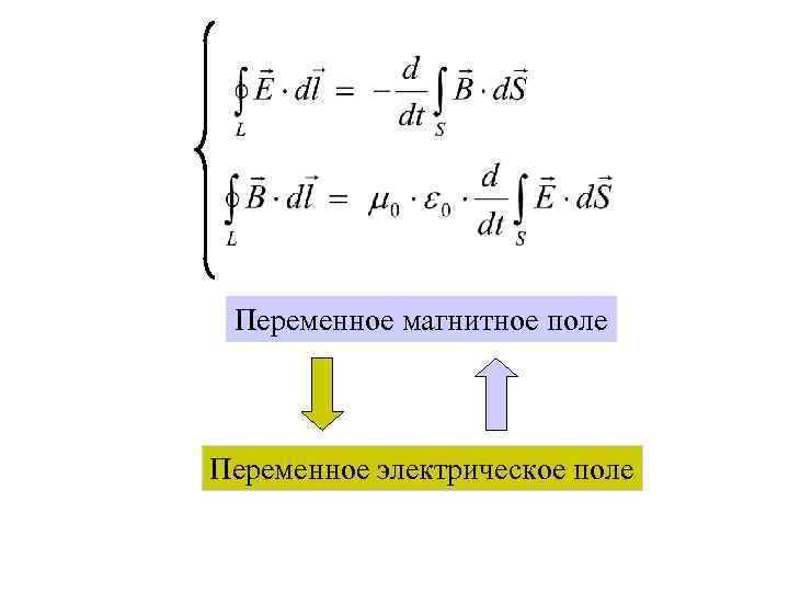 Переменное магнитное поле Переменное электрическое поле 