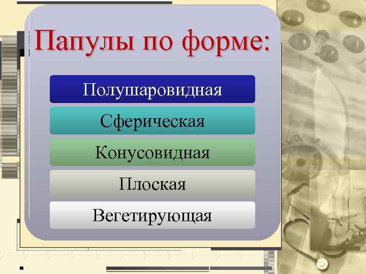 Папулы по форме: Полушаровидная Сферическая Конусовидная Плоская Вегетирующая 
